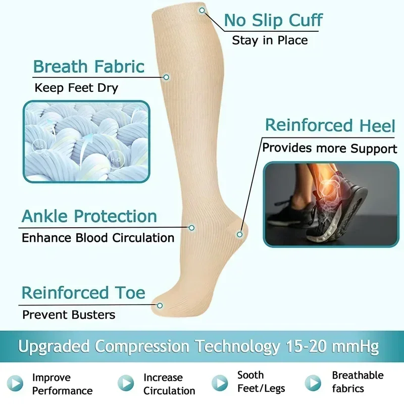 1 Par de Calcetines de Compres - Compression Sock Medical reseña y precio