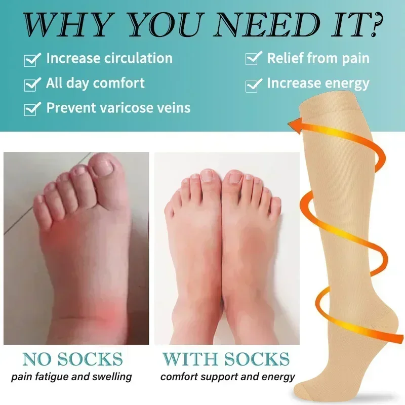 1 Par de Calcetines de Compres - Compression Sock Medical reseña y precio